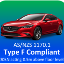 Type F Type F