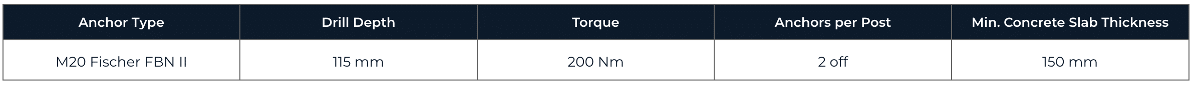 RhinoStop Truck Guard Installation guide